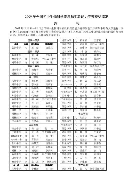 2009年全国初中生物科学素质和实验能力竞赛获奖情况