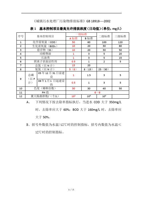 水质标准一级A与地表四类