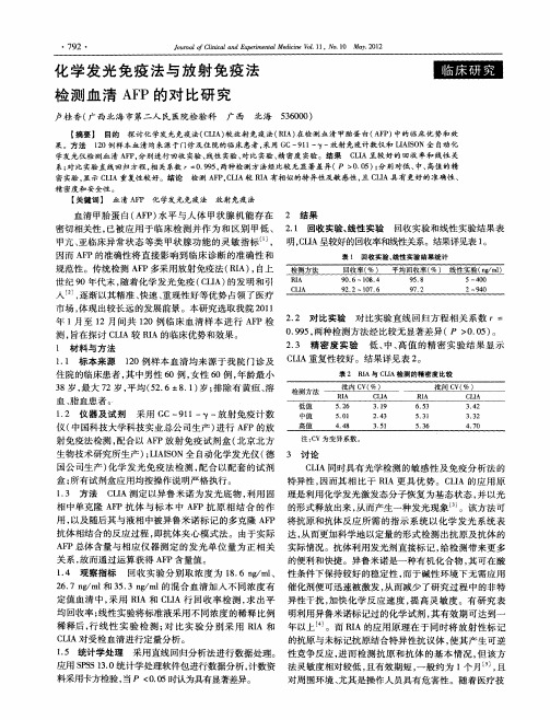 化学发光免疫法与放射免疫法检测血清AFP的对比研究