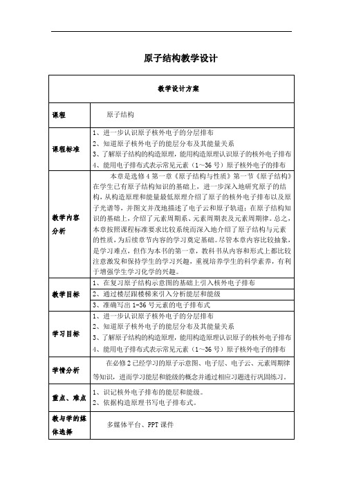 人教版选修3 化学：1.1 原子结构  教学设计