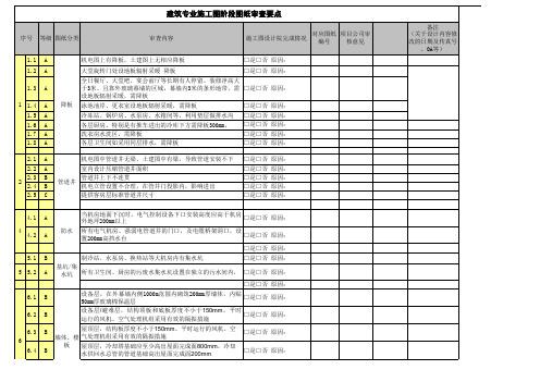 万达施工图阶段审图要点---建筑