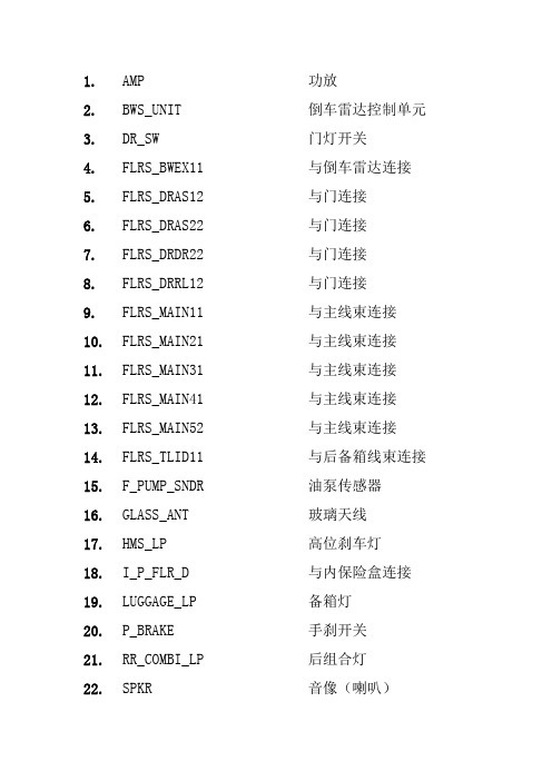 汽车线路重点单词