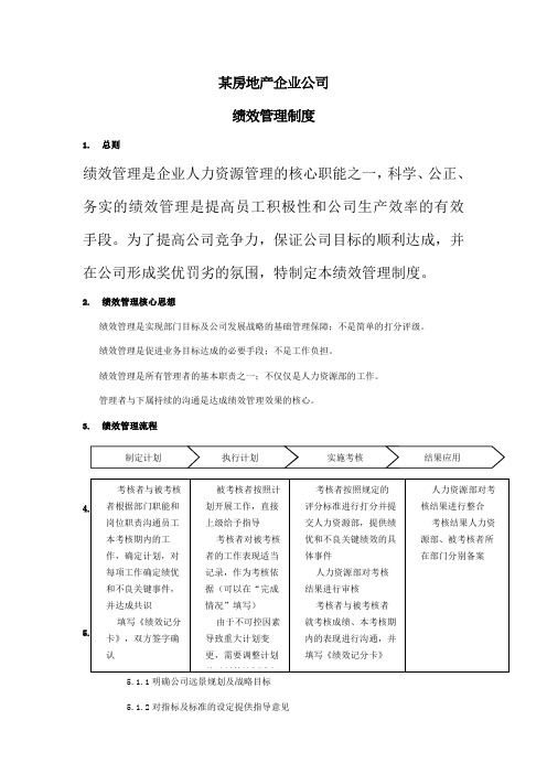 房地产企业公司绩效管理制度定稿