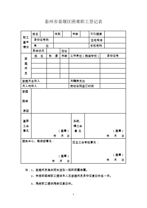 泰州市姜堰区困难职工登记表