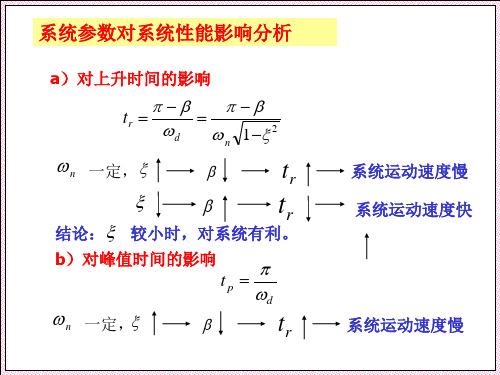 第三章(2)性能改善、稳定性详述