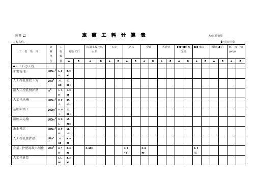 定额工料计算表8张