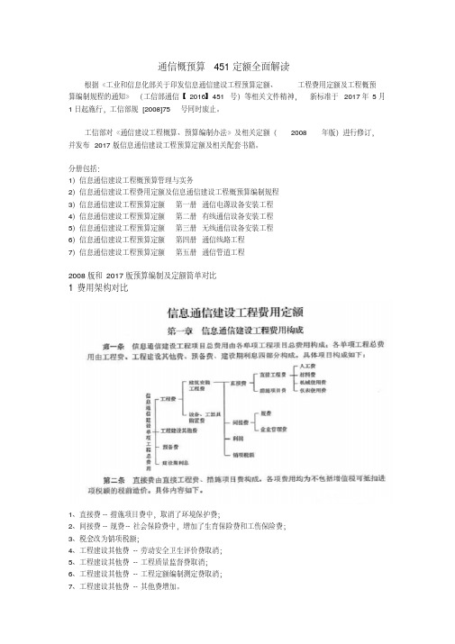 最新通信概预算451定额全面解读整理