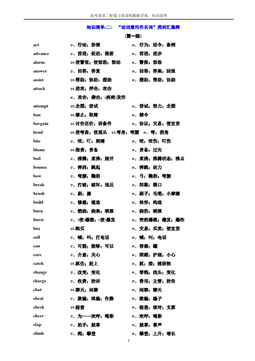 高考英语二轮复习英语练酷版学案：知识清单(二)_“动词兼用作名词”类词汇集释_word版含解析 