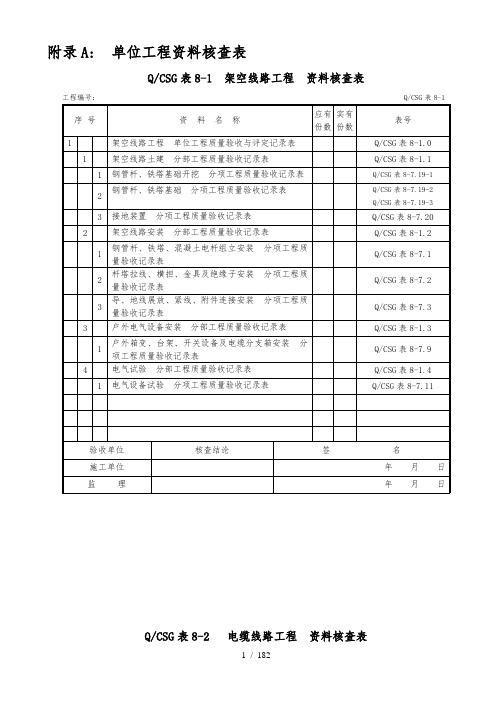 施工质量验收及评定项目划分验评表