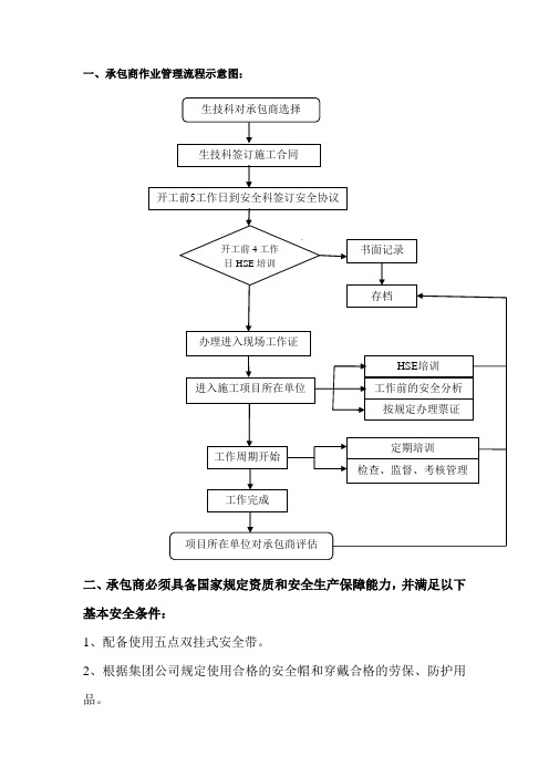 承包商作业管理流程示意图