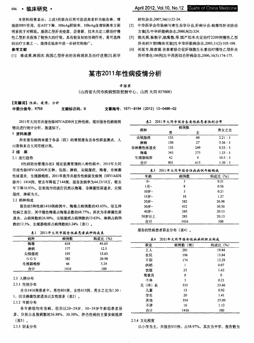 某市2011年性病疫情分析