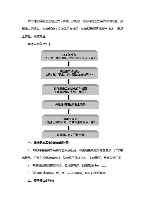 桥梁伸缩缝的施工工艺流程