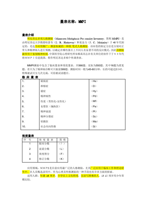 MMPI量表