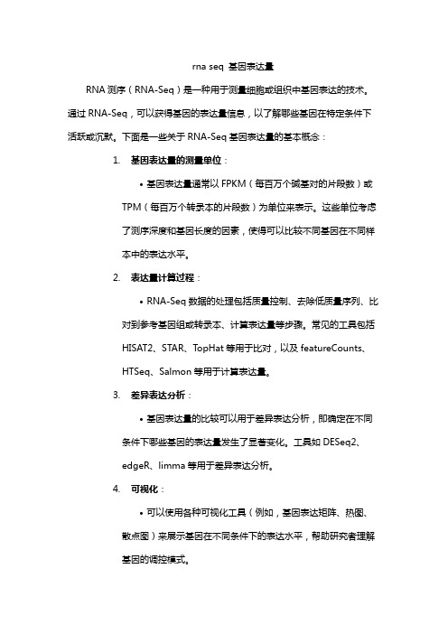 rna seq 基因表达量