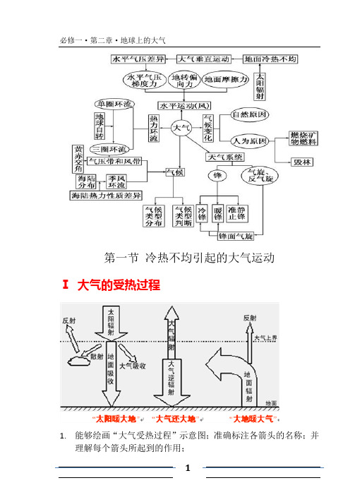 地球上的大气知识点总结第一节