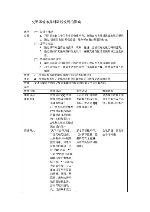 交通运输布局对区域发展的影响-教学设计