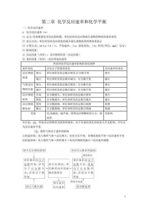 人教版高中化学选修4第二章《化学反应速率和化学平衡》知识点归纳