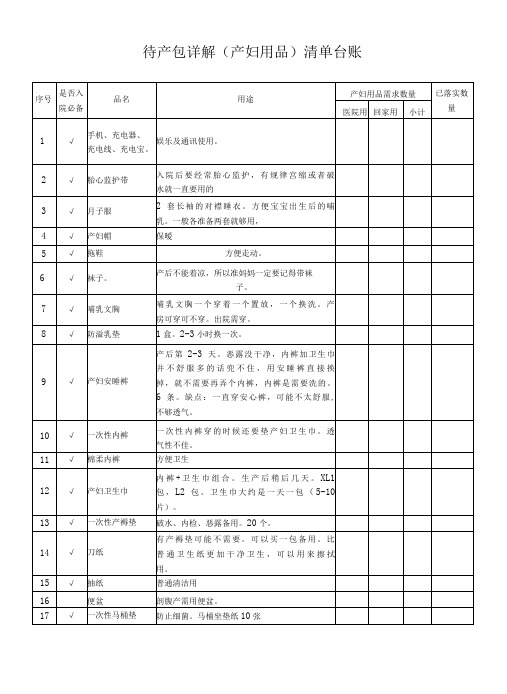 孕妇待产包详解(产妇用品)清单台账