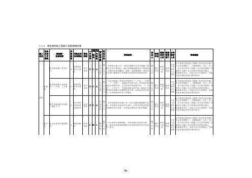 营业线四电工程施工危险源辨识表