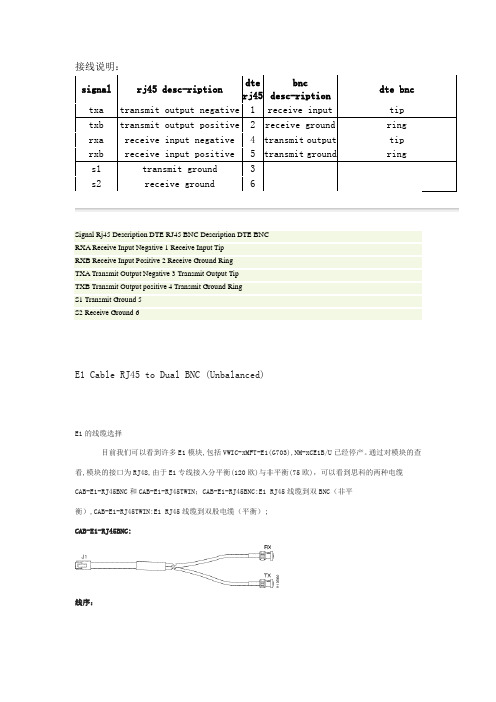 RJ45线序