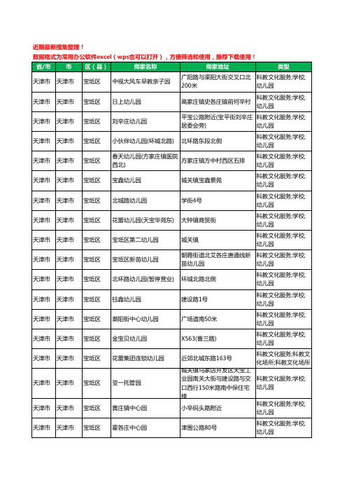 2020新版天津市天津市宝坻区幼儿园工商企业公司商家名录名单黄页联系方式电话大全136家