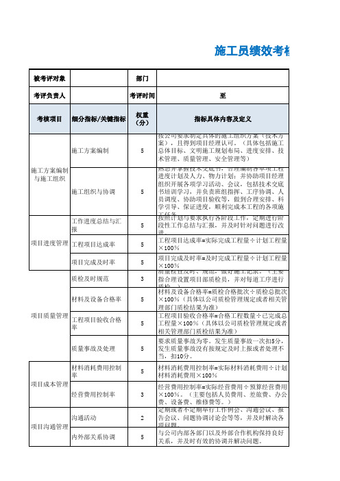 施工员绩效考核表