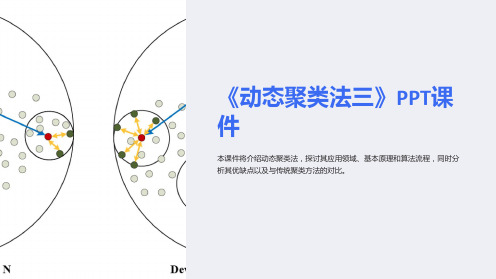 《动态聚类法三》课件