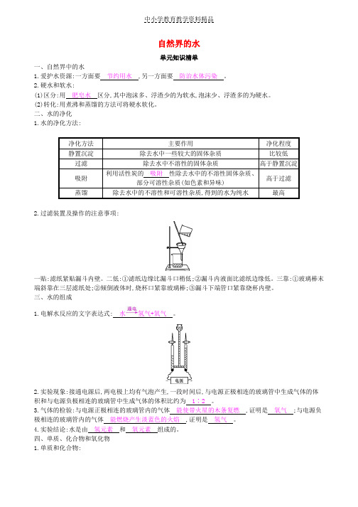 推荐九年级化学上册第四单元自然界的水知识清单新版新人教版