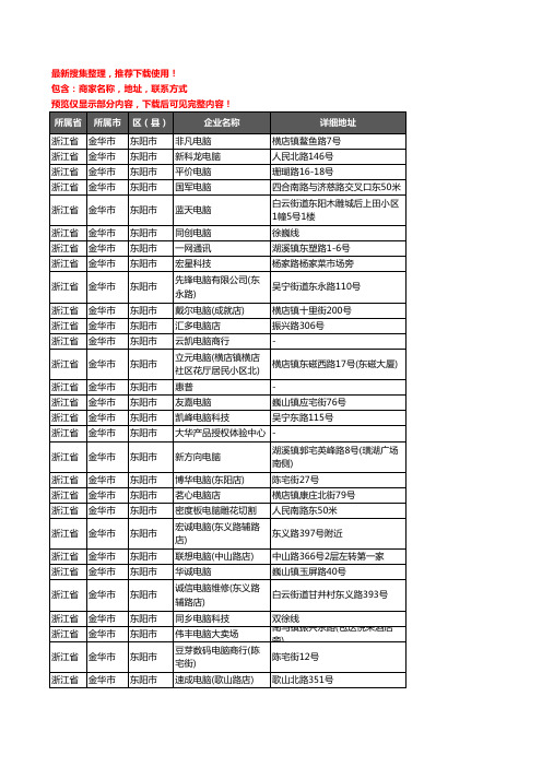 新版浙江省金华市东阳市电脑企业公司商家户名录单联系方式地址大全203家