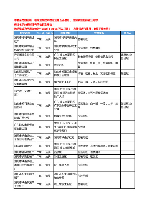 2020新版广东省汕头包装用纸工商企业公司名录名单黄页联系方式大全84家