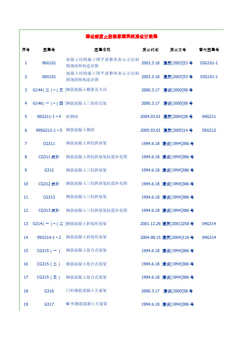 建设部废止国家建筑标准设计图集