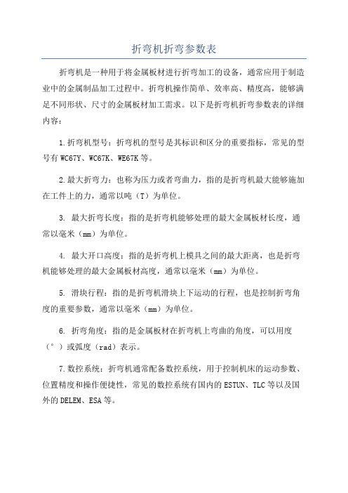 折弯机折弯参数表