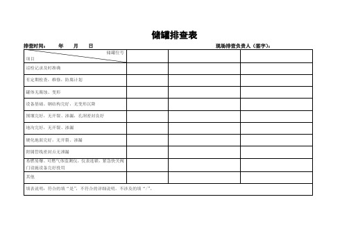 储罐安全隐患排查表