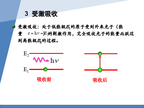 自发辐射受激辐射和受激吸收之间的关系爱因斯坦系数之间的关系