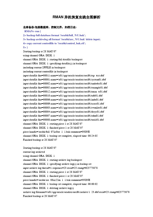 rman异机恢复实践全图解析解析
