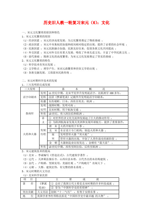 高三历史一轮复习宋元(6)文化旧人教版