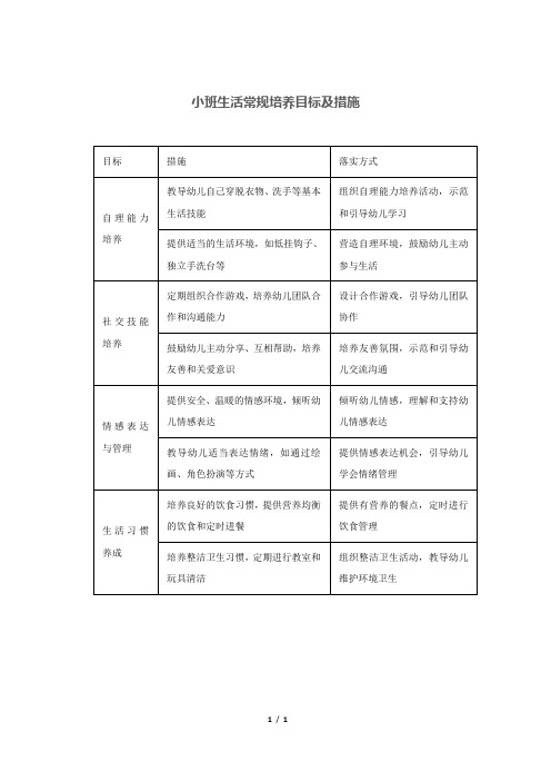 小班生活常规培养目标及措施