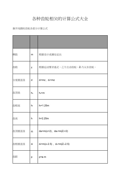 各种齿轮相关的计算公式大全