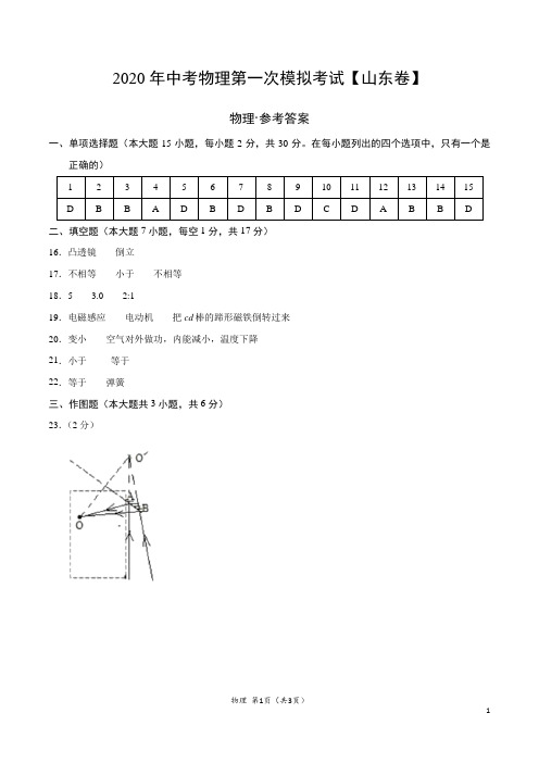 (山东卷) 2020年中考物理第一次模拟考试(参考答案)