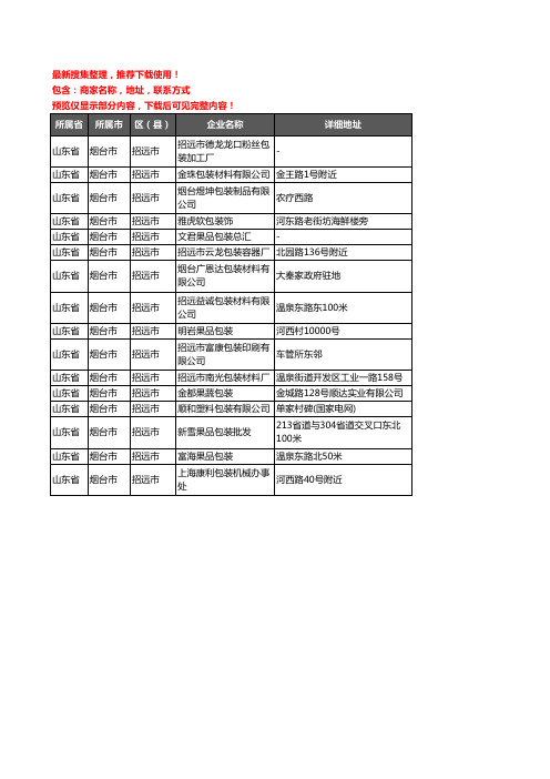 新版山东省烟台市招远市包装企业公司商家户名录单联系方式地址大全16家