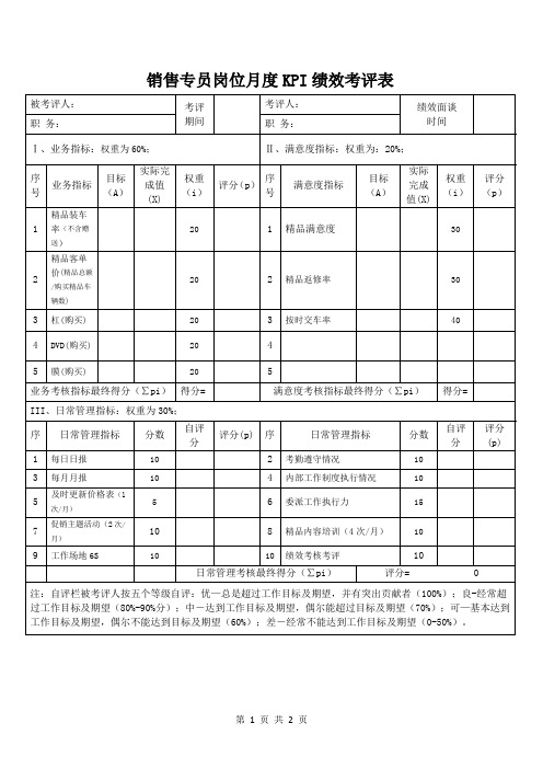 销售专员岗位月度KPI绩效考核表