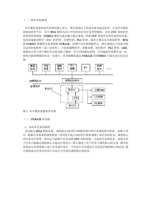 华中数控系统的软件结构