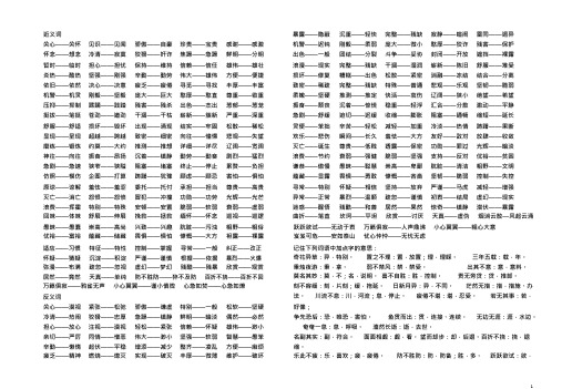 六年级下册近义词反义词(可编辑修改word版)