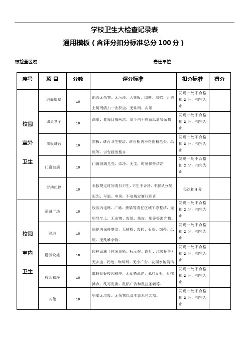 学校卫生检查记录表模板(含评分扣分标准总分100)