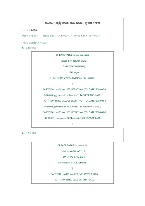 Oracle分区表 (Partition Table) 的创建及管理