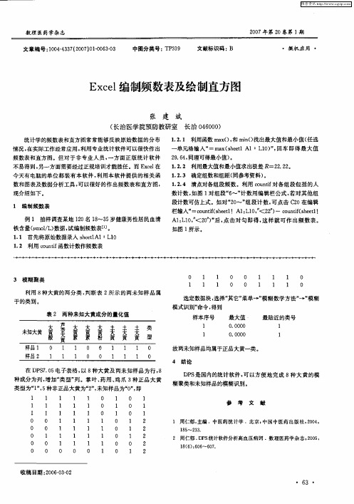 Excel编制频数表及绘制直方图