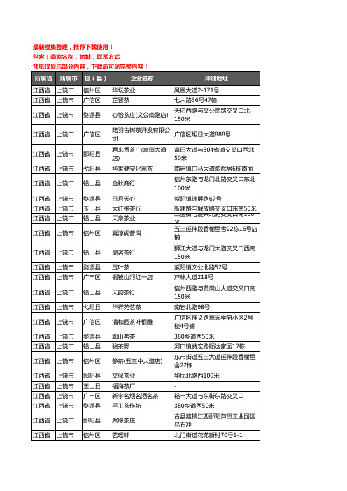 新版江西省上饶市茶具企业公司商家户名录单联系方式地址大全492家