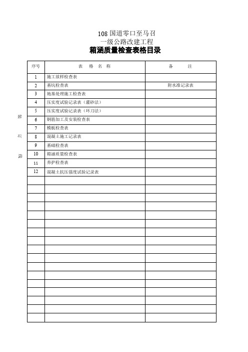 箱涵质量检查表格