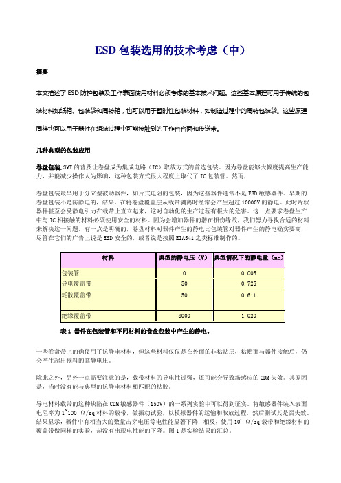 ESD知识-ESD包装选用的技术考虑(中)