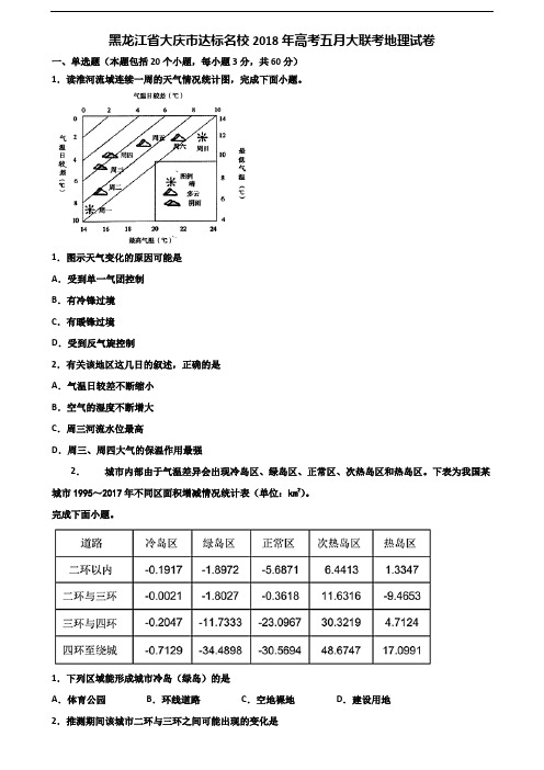 黑龙江省大庆市达标名校2018年高考五月大联考地理试卷含解析